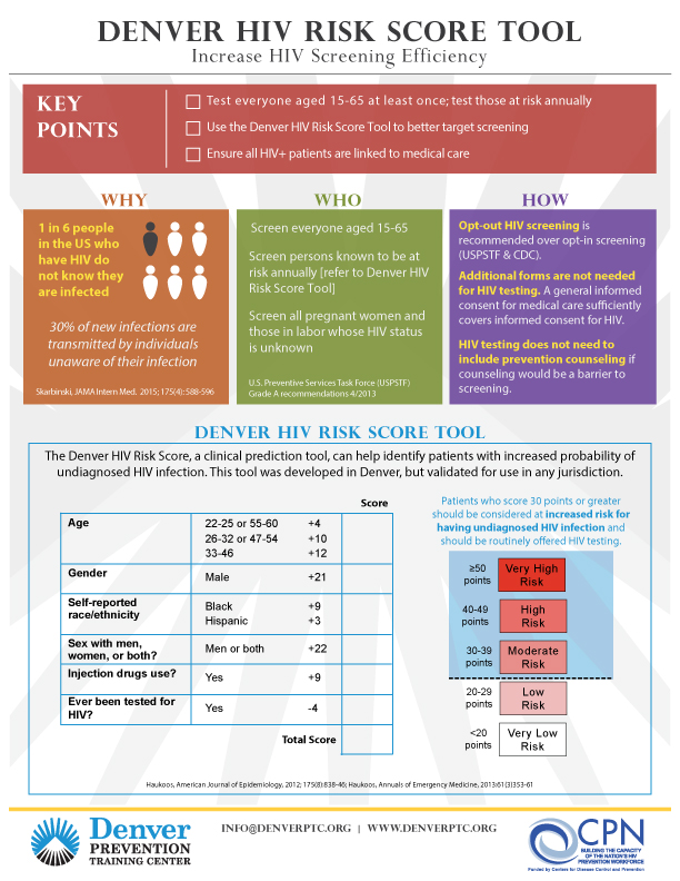Marchitar Represalias chocolate Denver Prevention Training Center | Denver HIV Risk Score Tool 