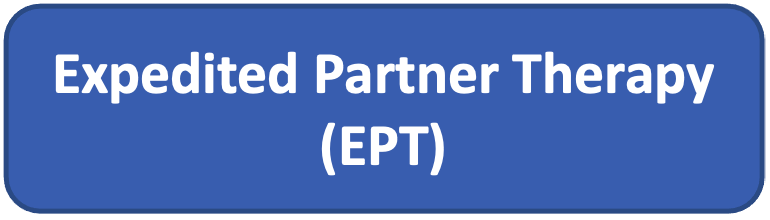 Expedited Partner Treatment
